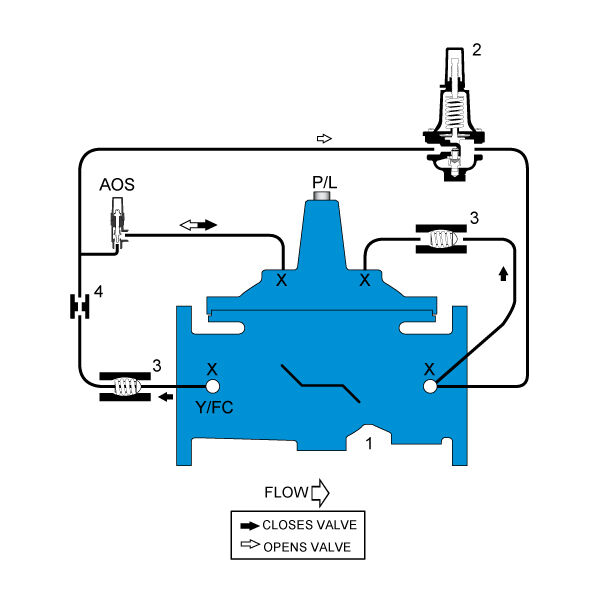 LFF115-3 Product Image