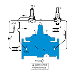 LFF115-11 Product Image