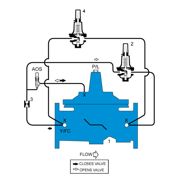 LFF115-74 Product Image