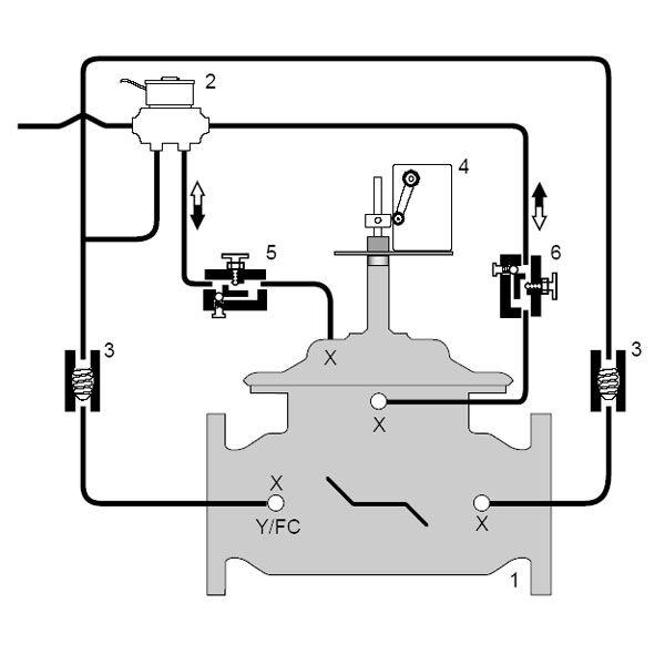 Dead-Level-DX-GF Product Image Product Image 