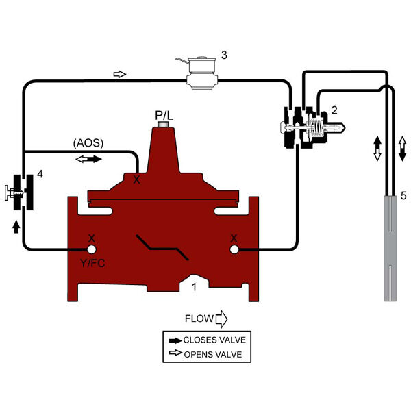 Product Image - LF950GD-15