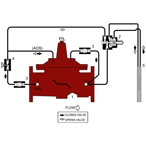 Product Image - LF950GD-01