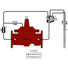 Product Image - LF950GD