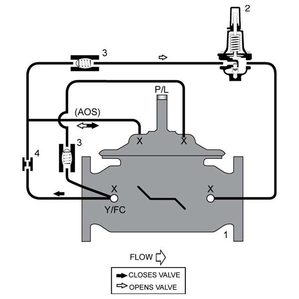 Product Image - 910GS-17