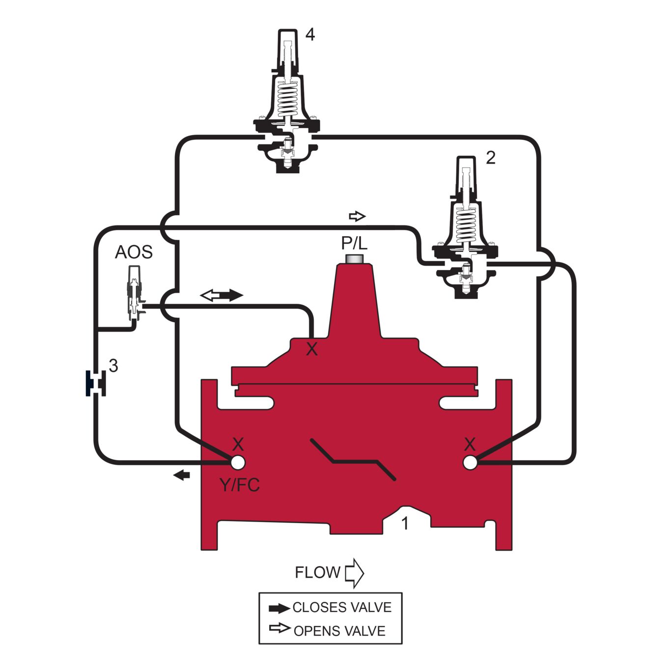 Product Drawing - LF910GD-48