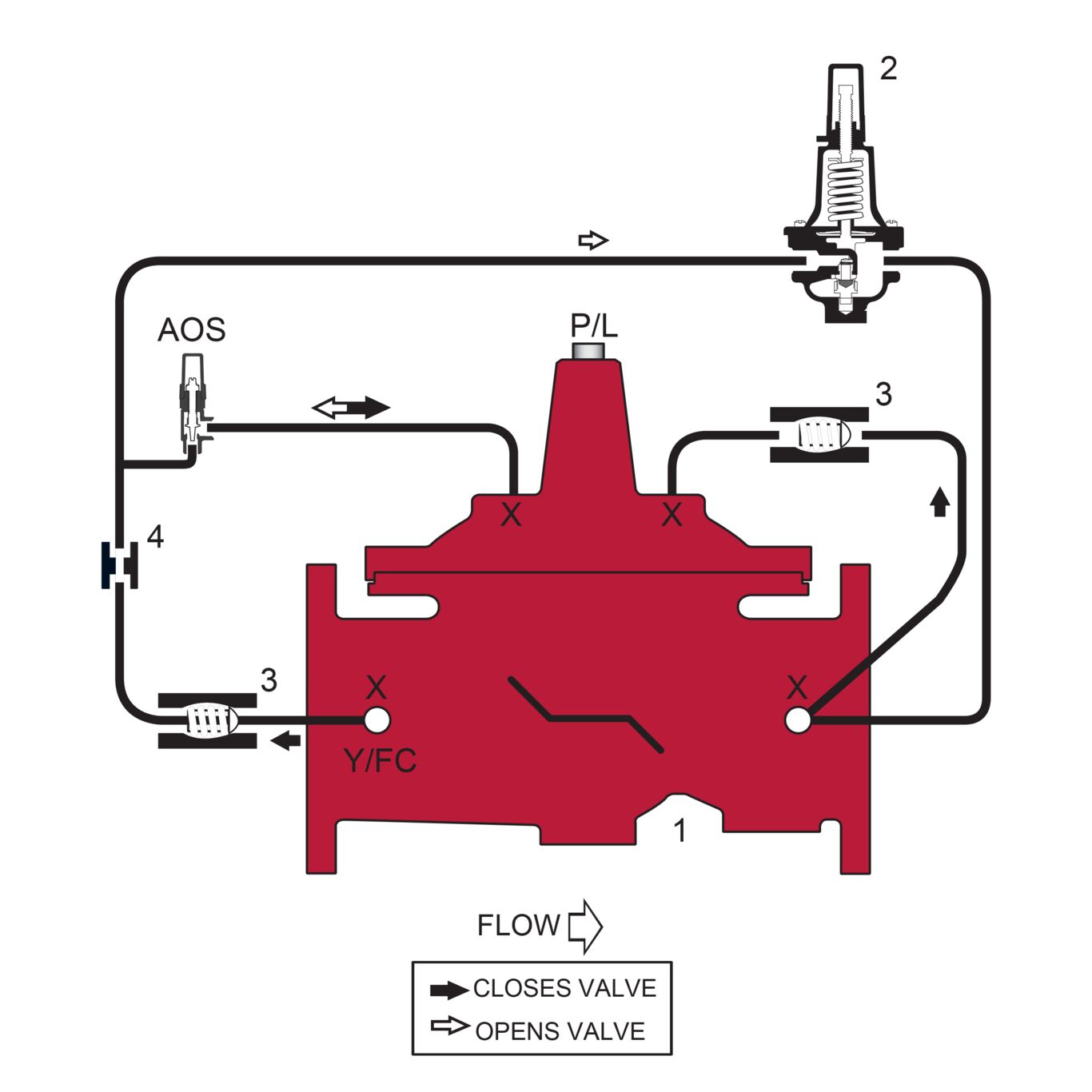 Product Drawing - LF910GD-01